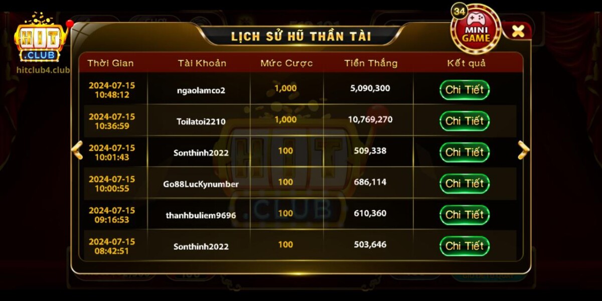 Chúc mừng danh sách những người chơi nổ hũ thần tài