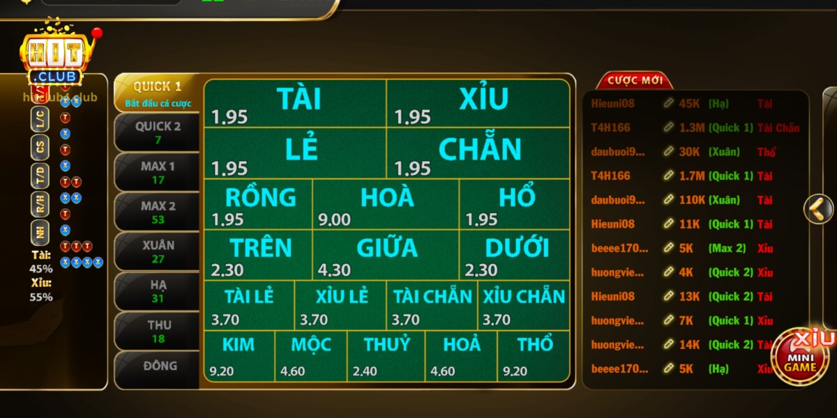 Nắm rõ những kèo cược của game Keno